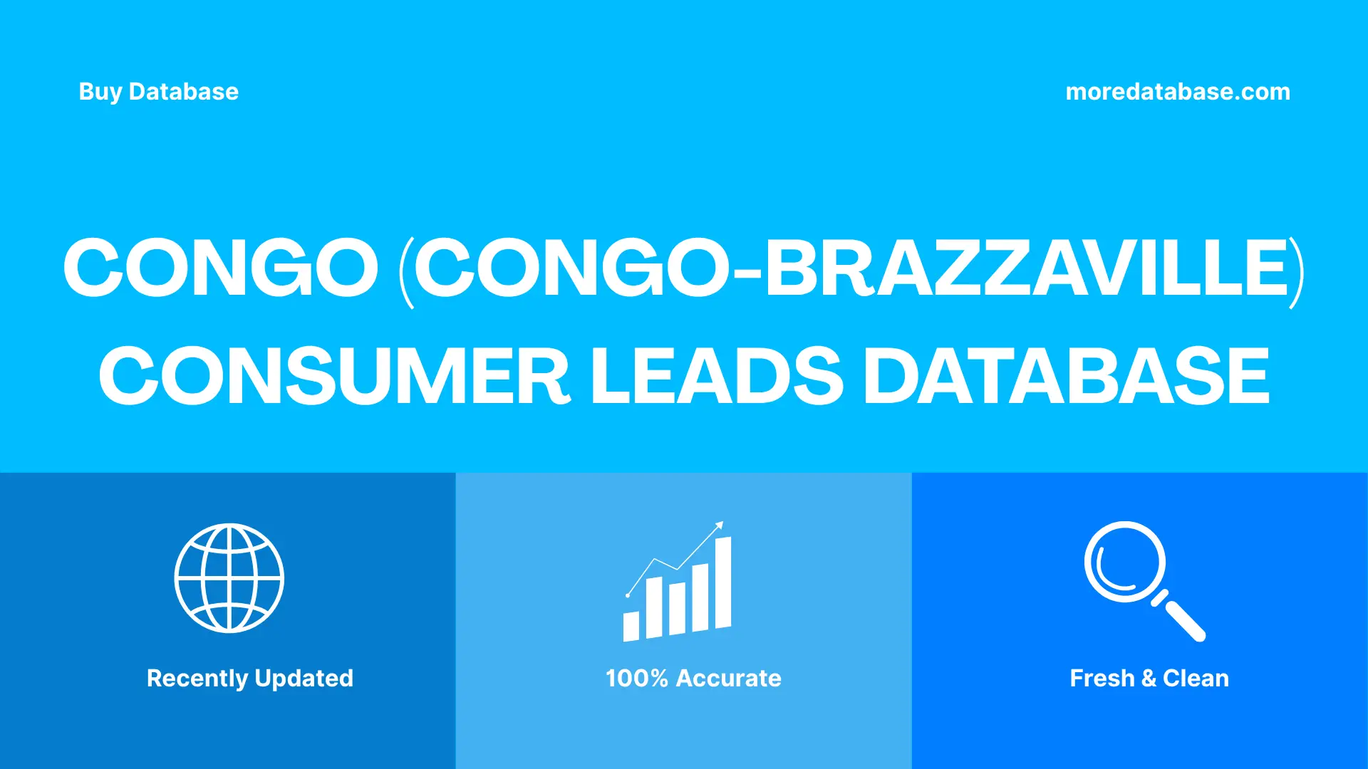Congo (Congo-brazzaville) Consumer Leads Database